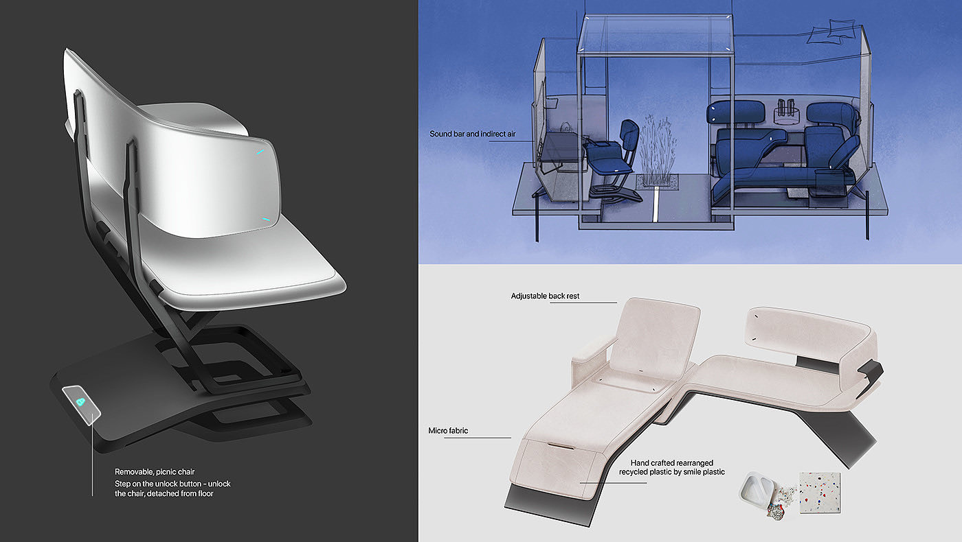 conceptual design，Achieve sustainable living in rural areas by 2030，