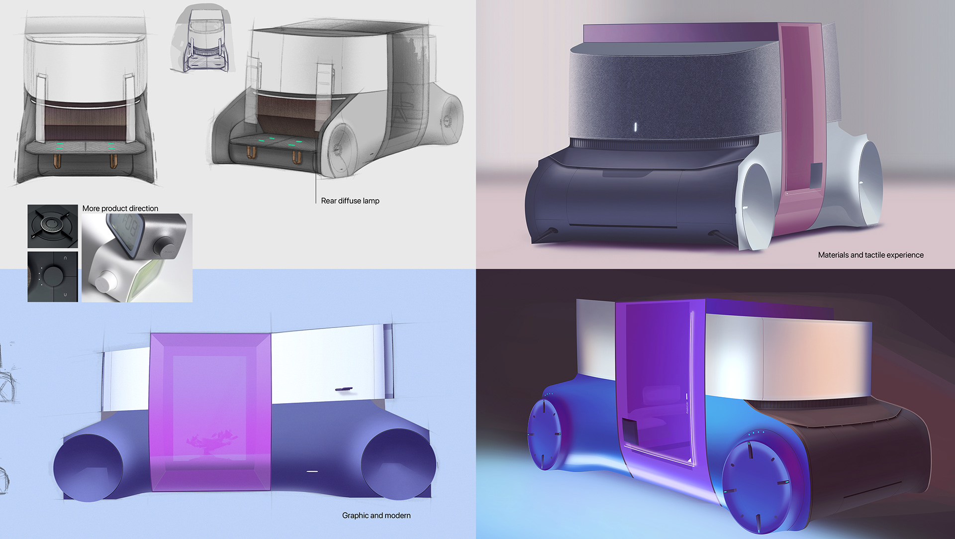 conceptual design，Achieve sustainable living in rural areas by 2030，