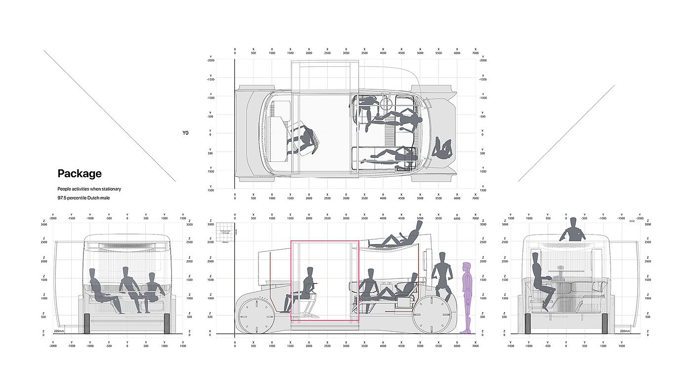 conceptual design，Achieve sustainable living in rural areas by 2030，