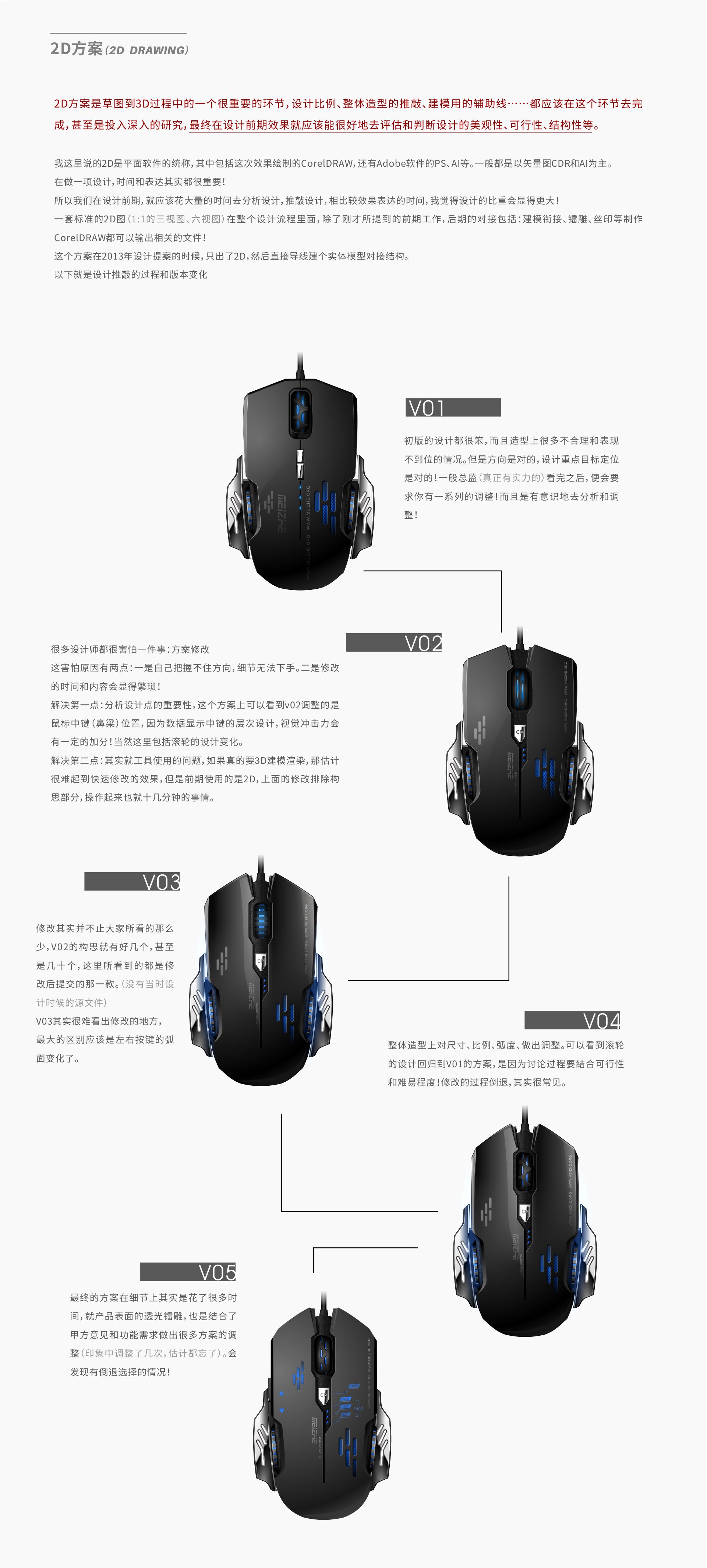 Mouse design，Gaming Mouse，2D effect，coreldraw，