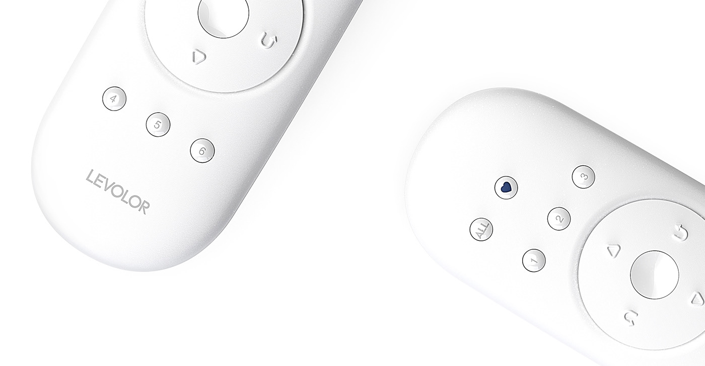 window shades，LemonChiffon，brand，Ergonomics，Remote control，