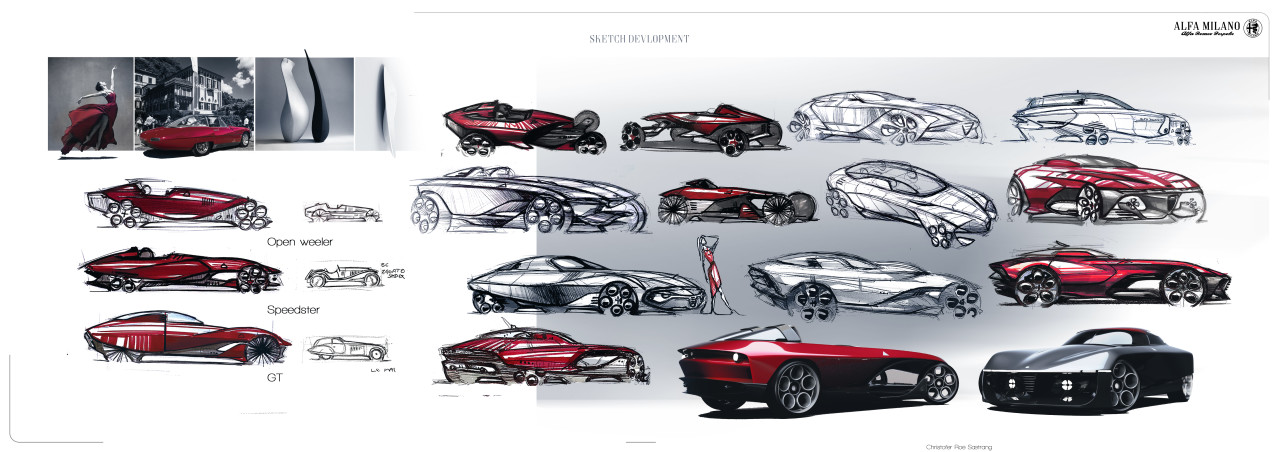 open car，Automobile design，racing，Alfa Milano 2077，