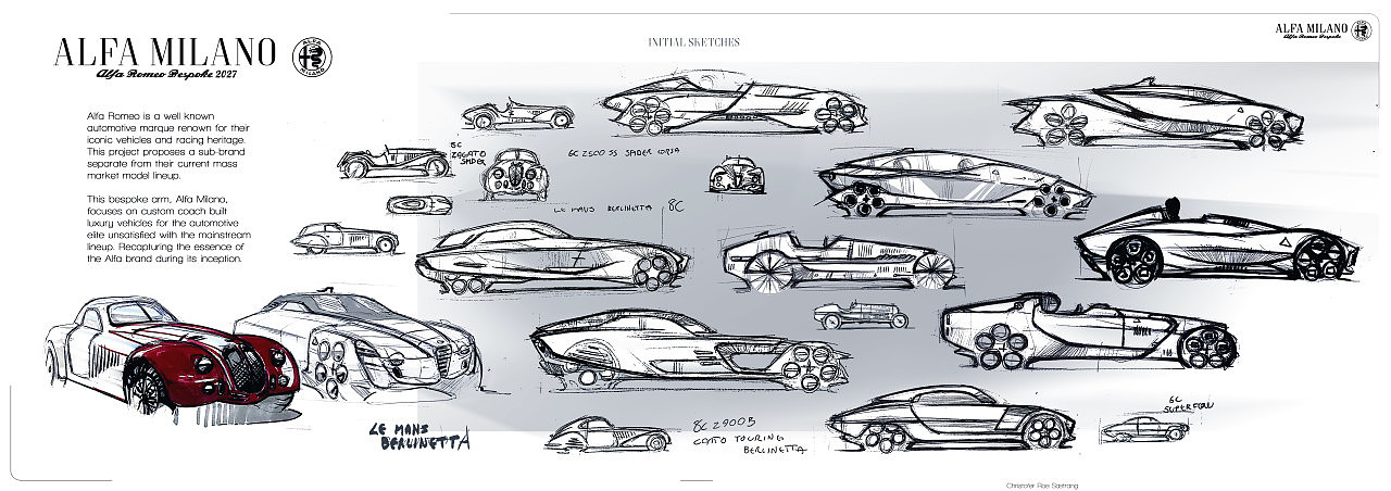 敞篷车，汽车设计，赛车，Alfa Milano 2077，