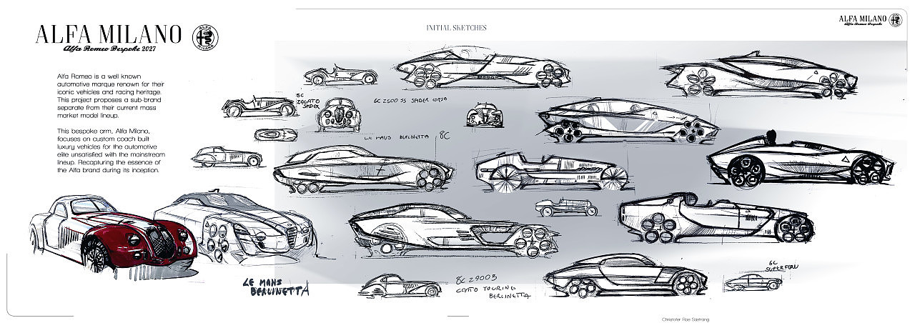 open car，Automobile design，racing，Alfa Milano 2077，