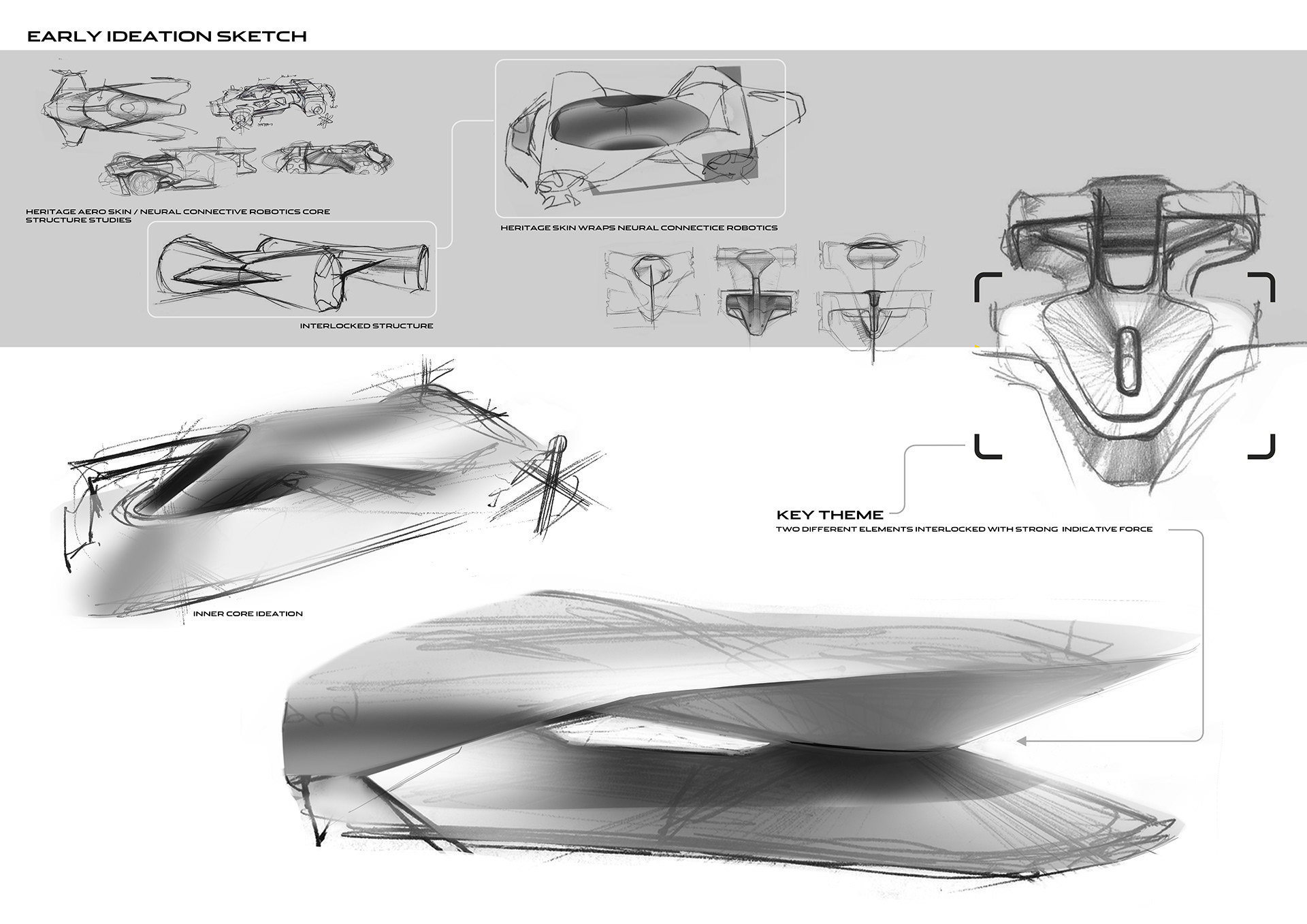 industrial design，automobile，Panthera Jaguar，2019 Jaguar Card Design Award，Panthera Jaguar，