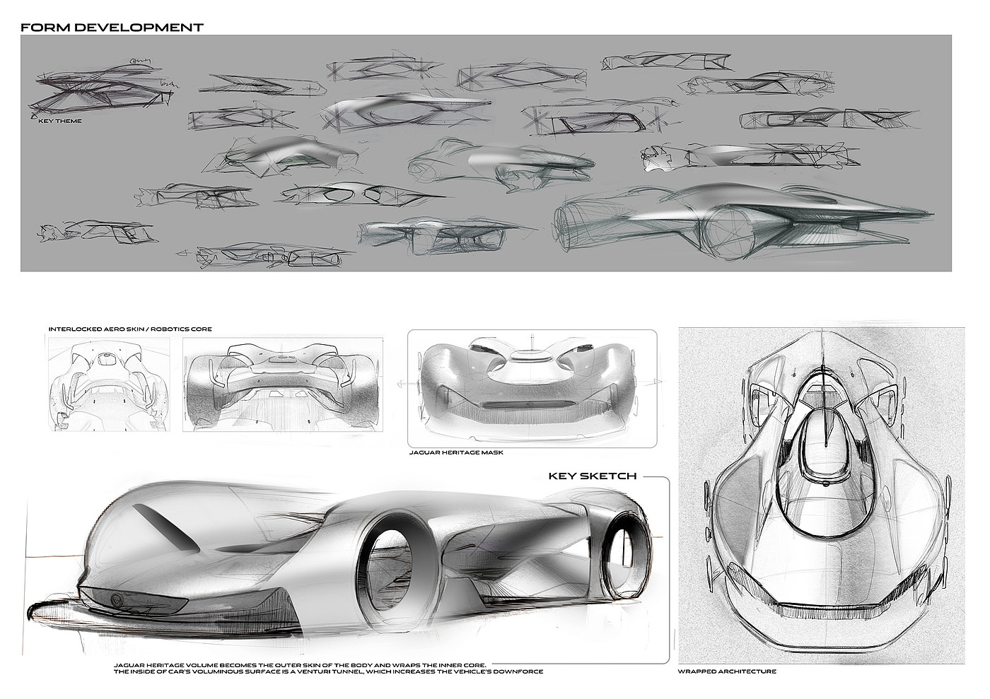 industrial design，automobile，Panthera Jaguar，2019 Jaguar Card Design Award，Panthera Jaguar，