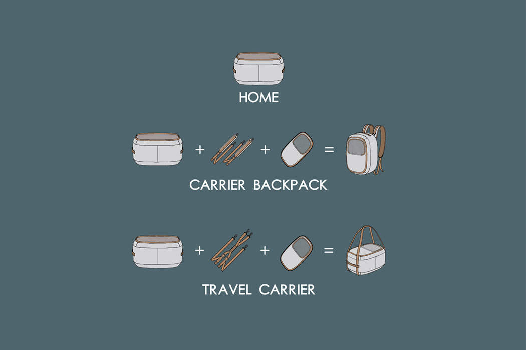 cat owner，Cat cat，knapsack，