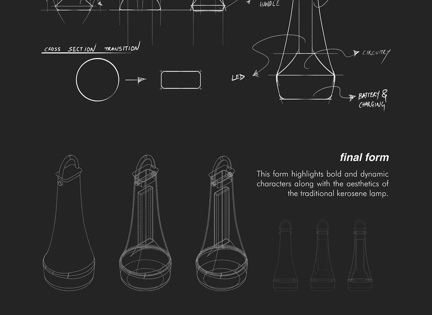 lamps and lanterns，Concept lamp，Design process，