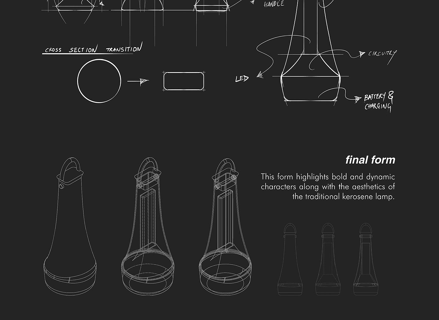 lamps and lanterns，Concept lamp，Design process，