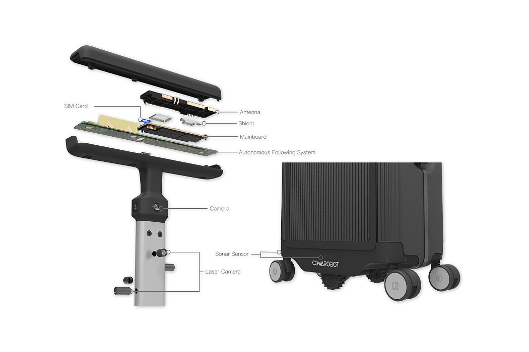 suitcase，location，trunk，Outdoor supplies，Obstacle avoidance system，