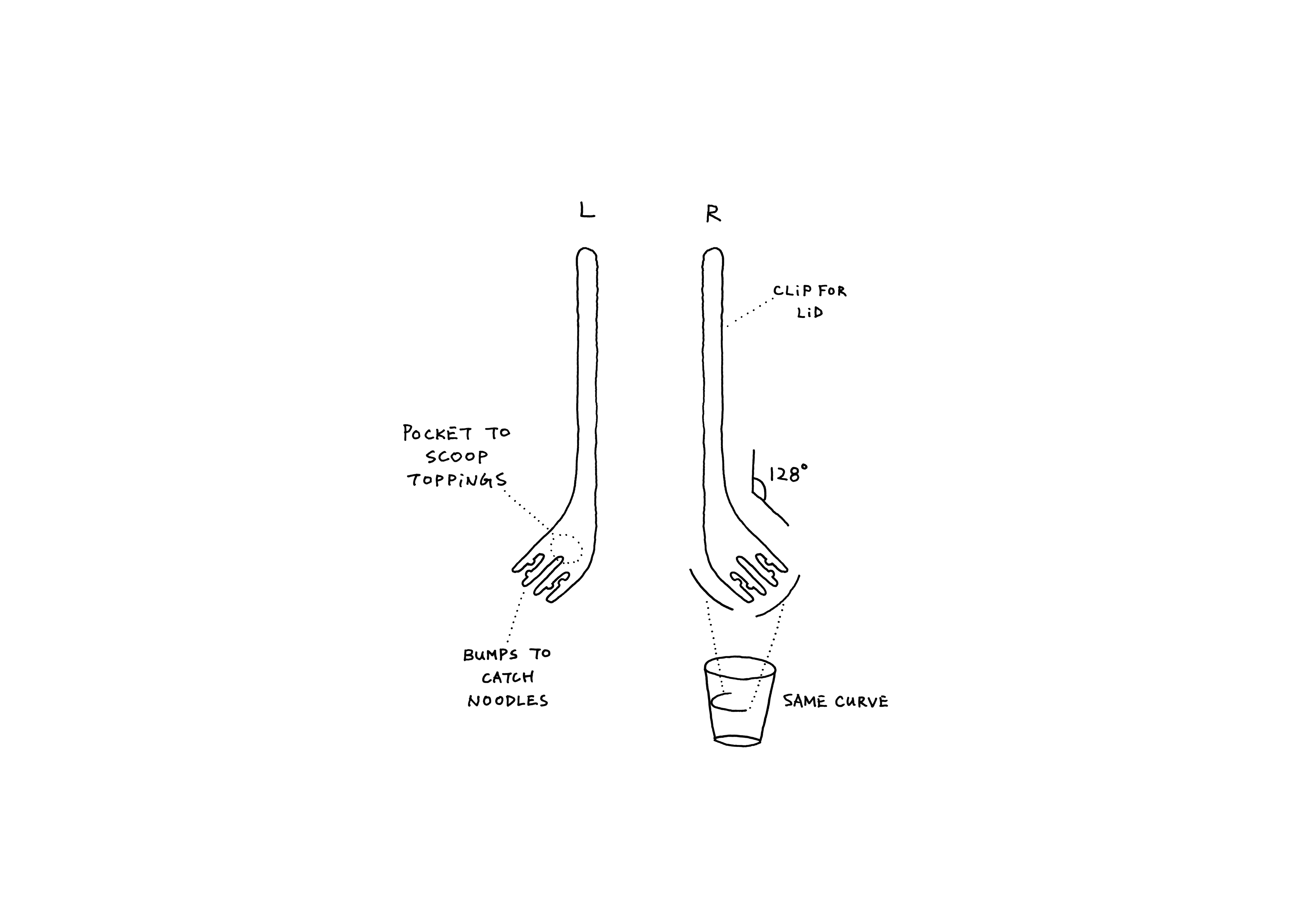 Riqing food，Minimalist，Spoon，No Entry，
