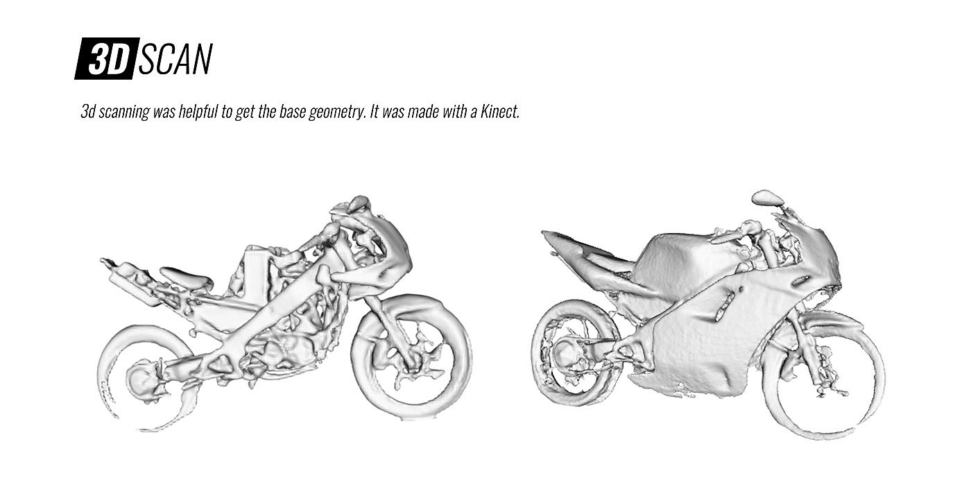 conceptual design，motorcycle，eBIKE，