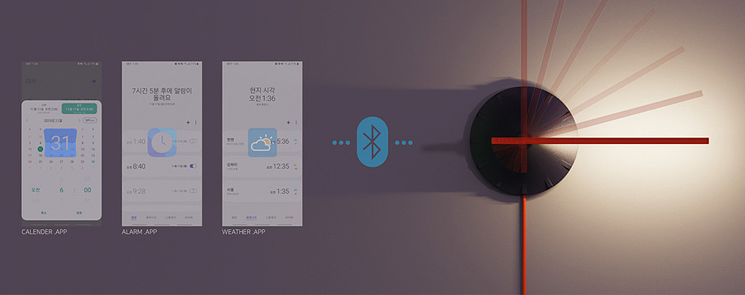 future，alarm clock，Design，originality，