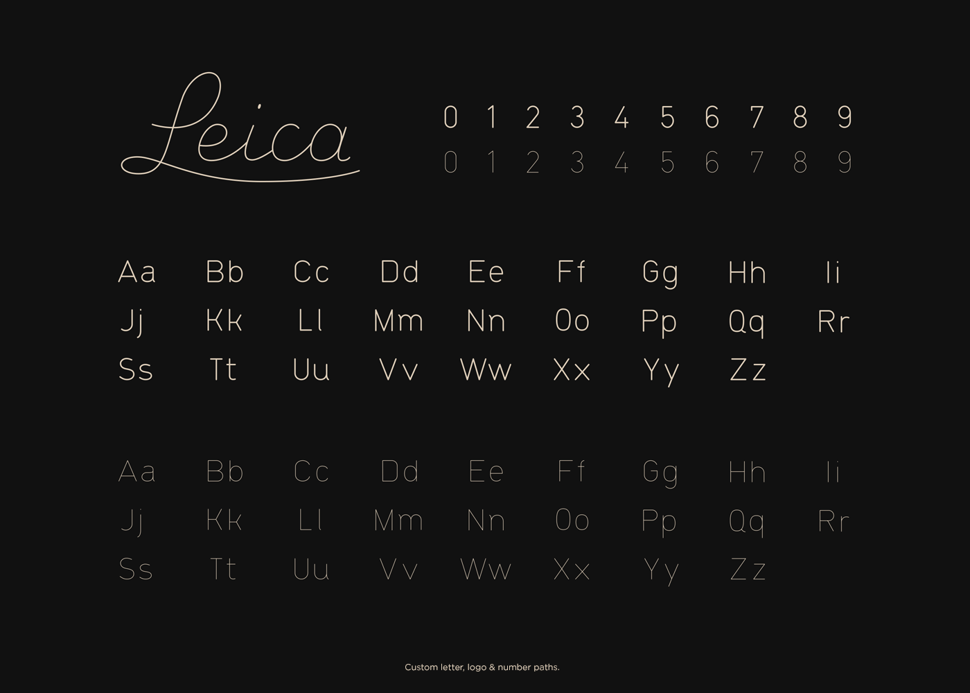 originality，Design，camera，Modeling and rendering，Leica，