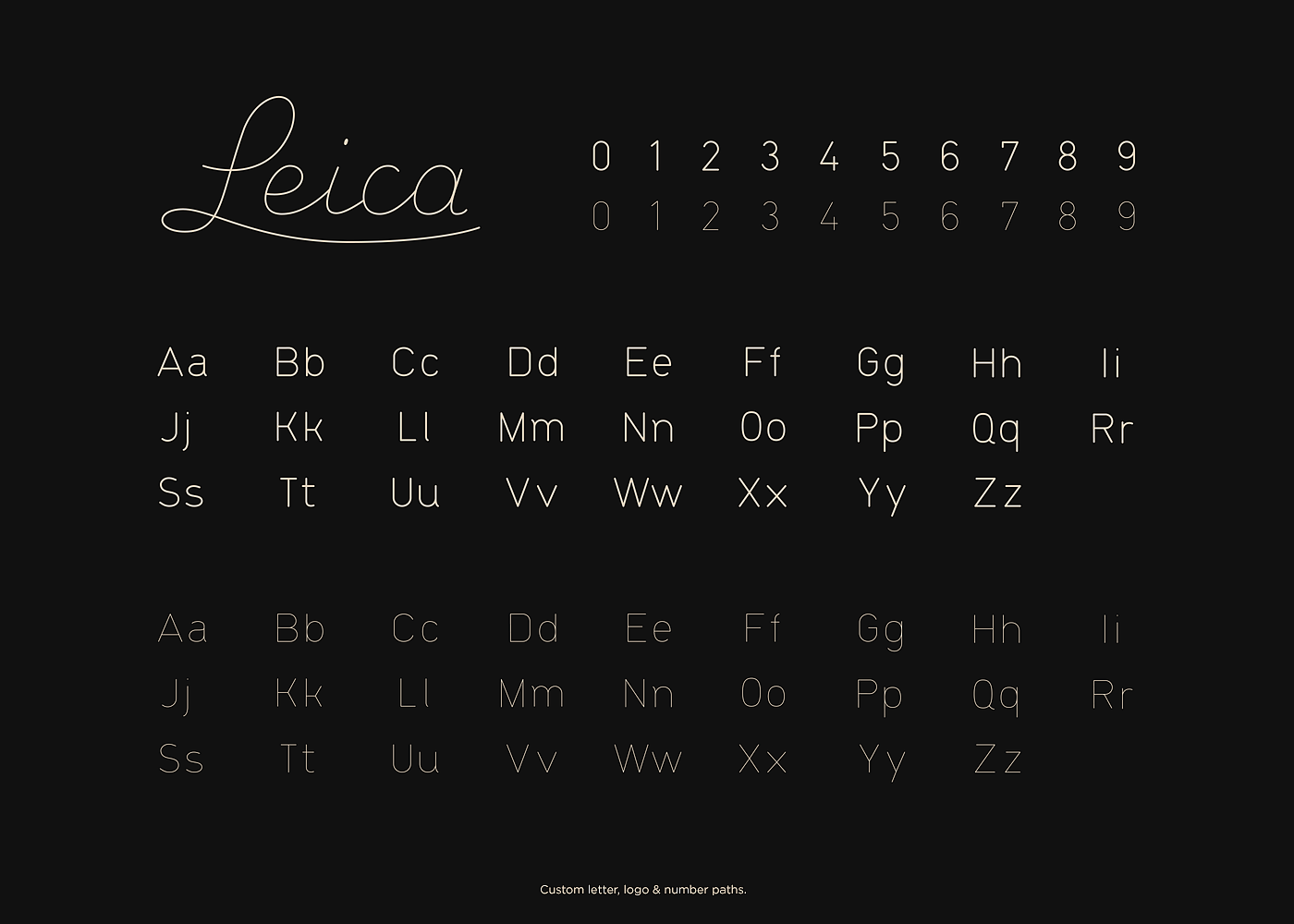 originality，Design，camera，Modeling and rendering，Leica，
