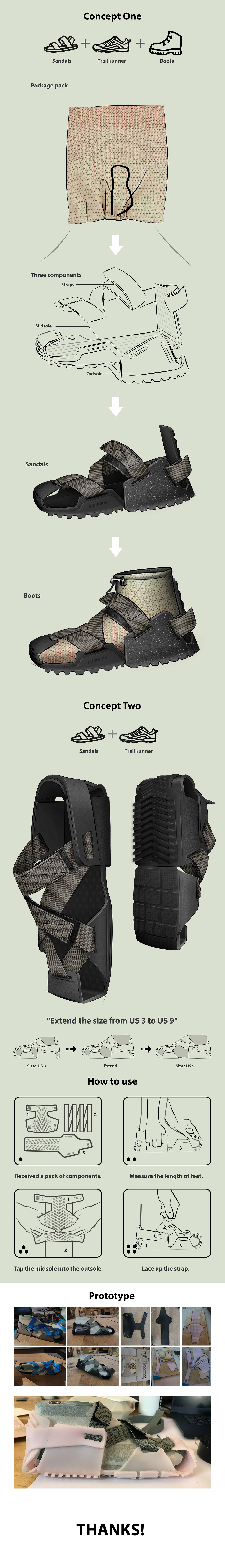 shoes，originality，Design，refugee，