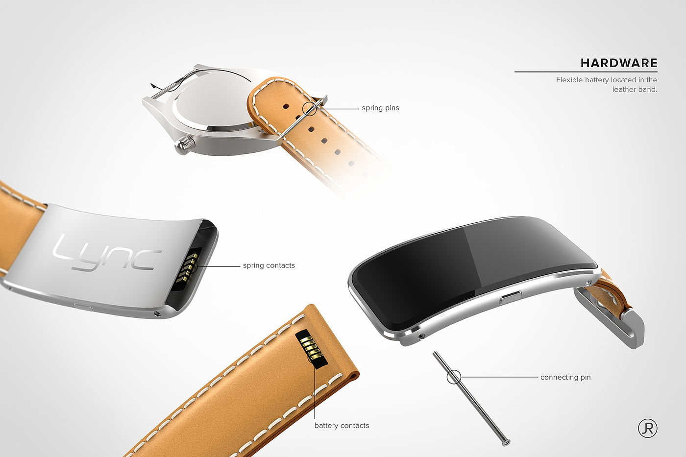 intelligence，Wrist watch，Design，originality，