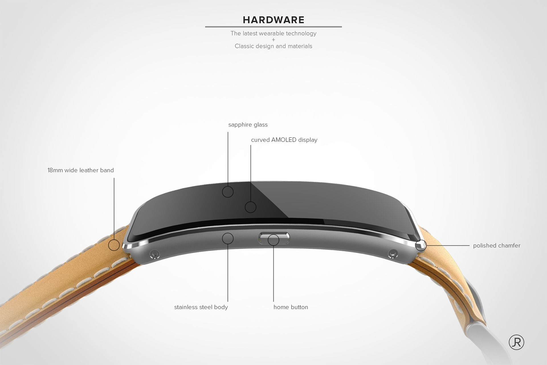 intelligence，Wrist watch，Design，originality，