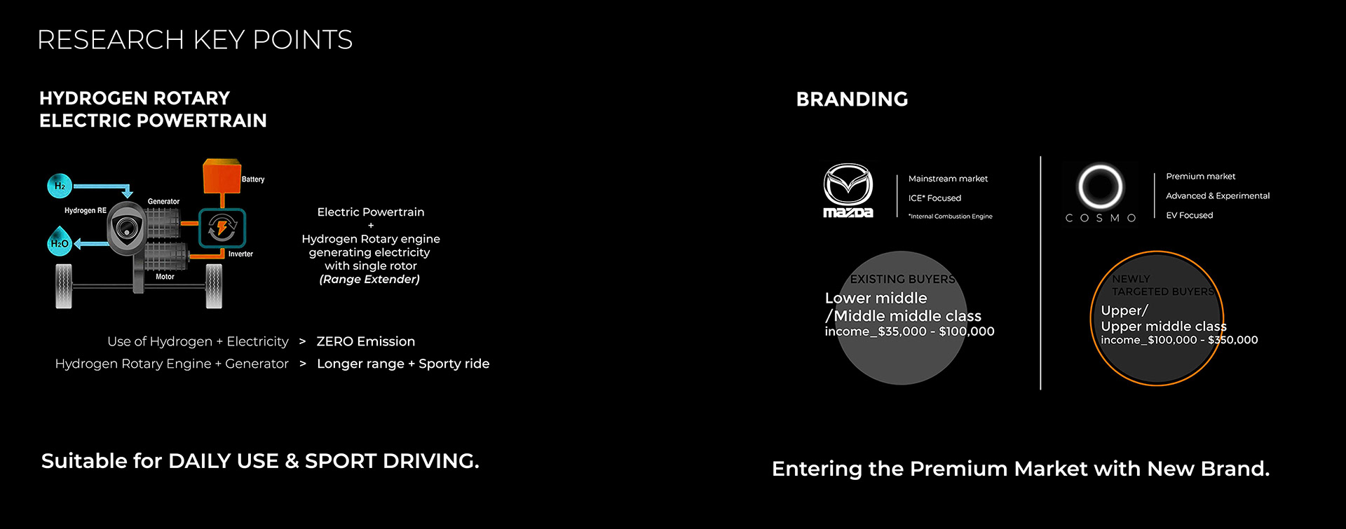 atlas，automobile，Design，originality，