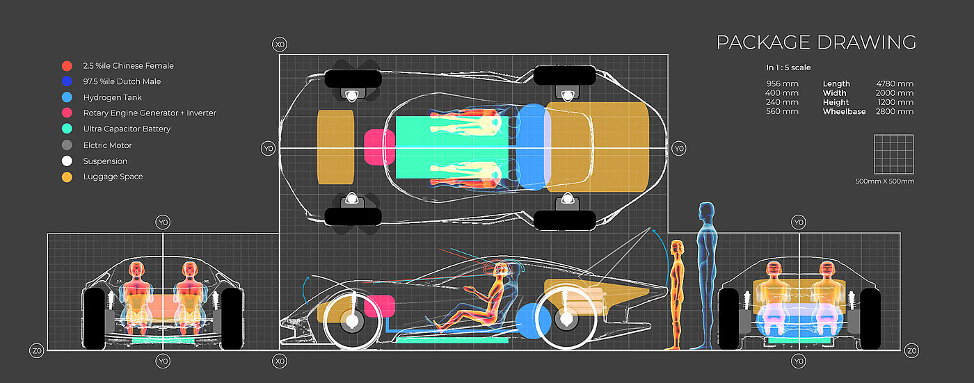 atlas，automobile，Design，originality，