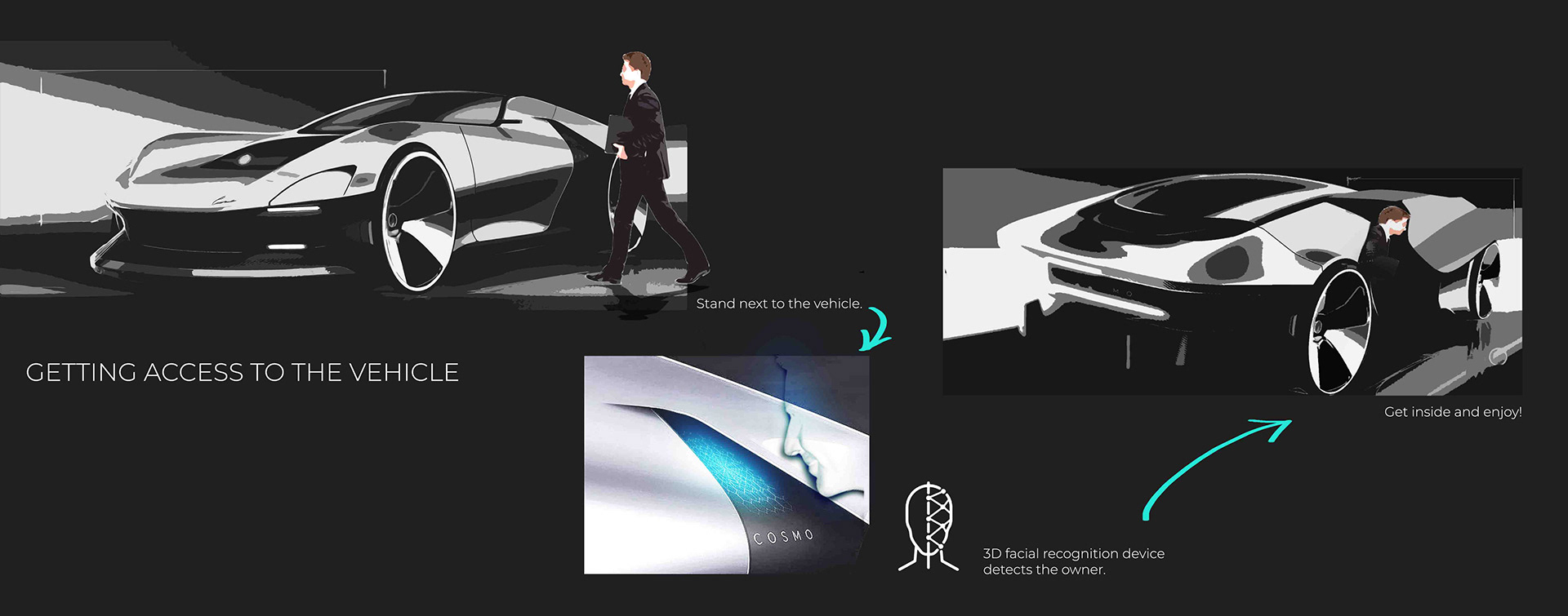 atlas，automobile，Design，originality，