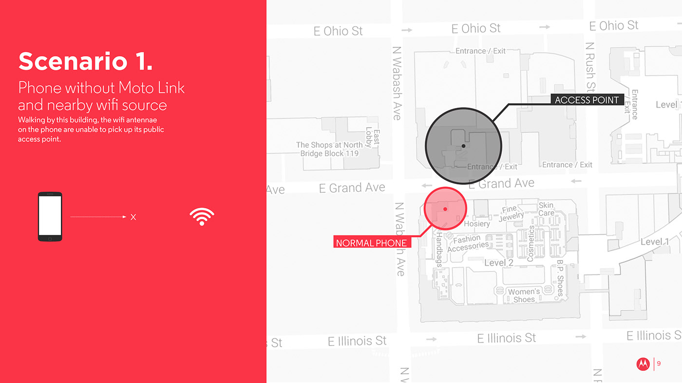 move，Portable，internet，wifi，