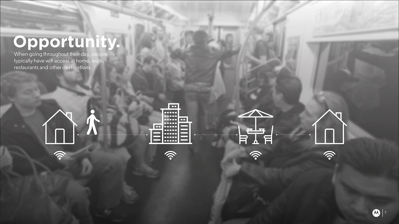 move，Portable，internet，wifi，