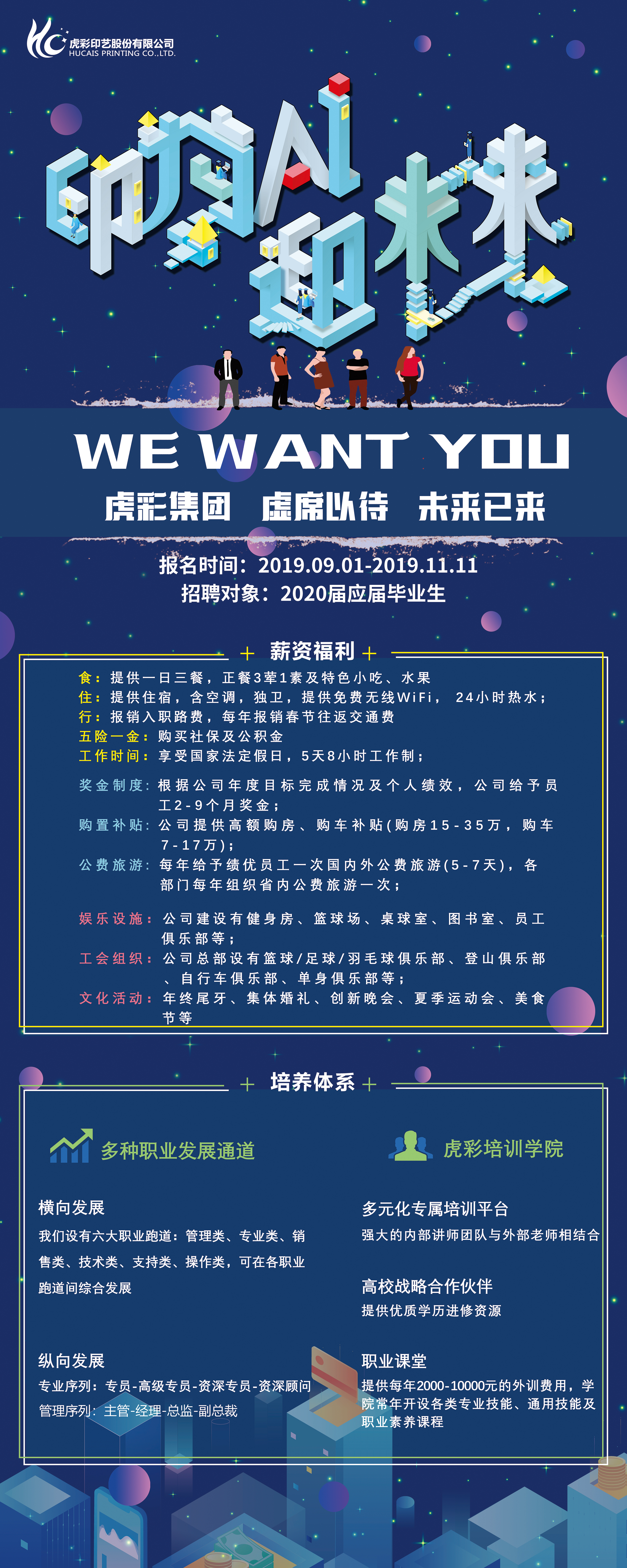 Layout design of plane Poster，