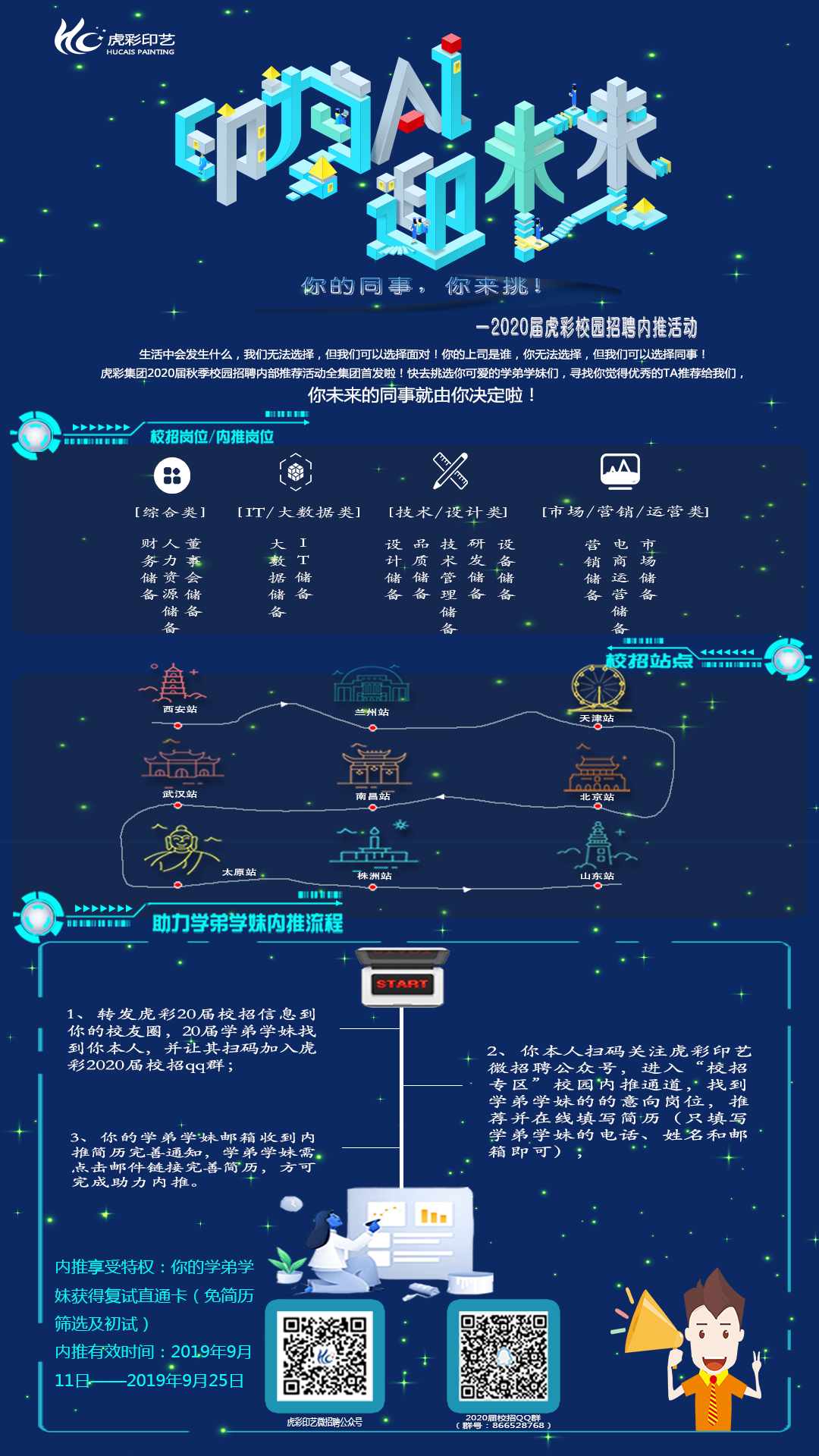 Layout design of plane Poster，