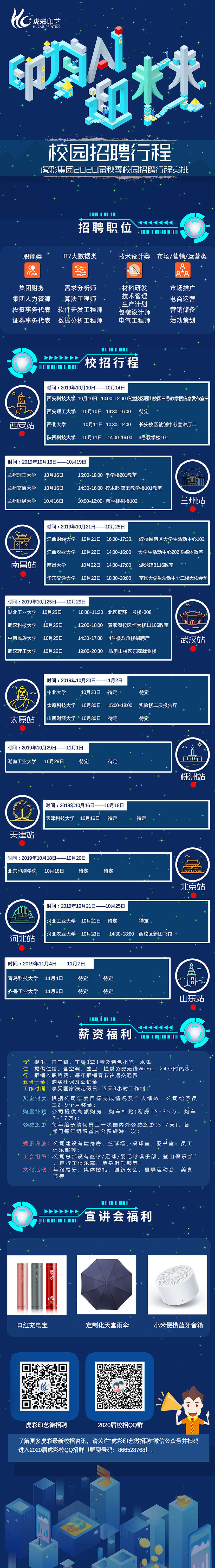 Layout design of plane Poster，