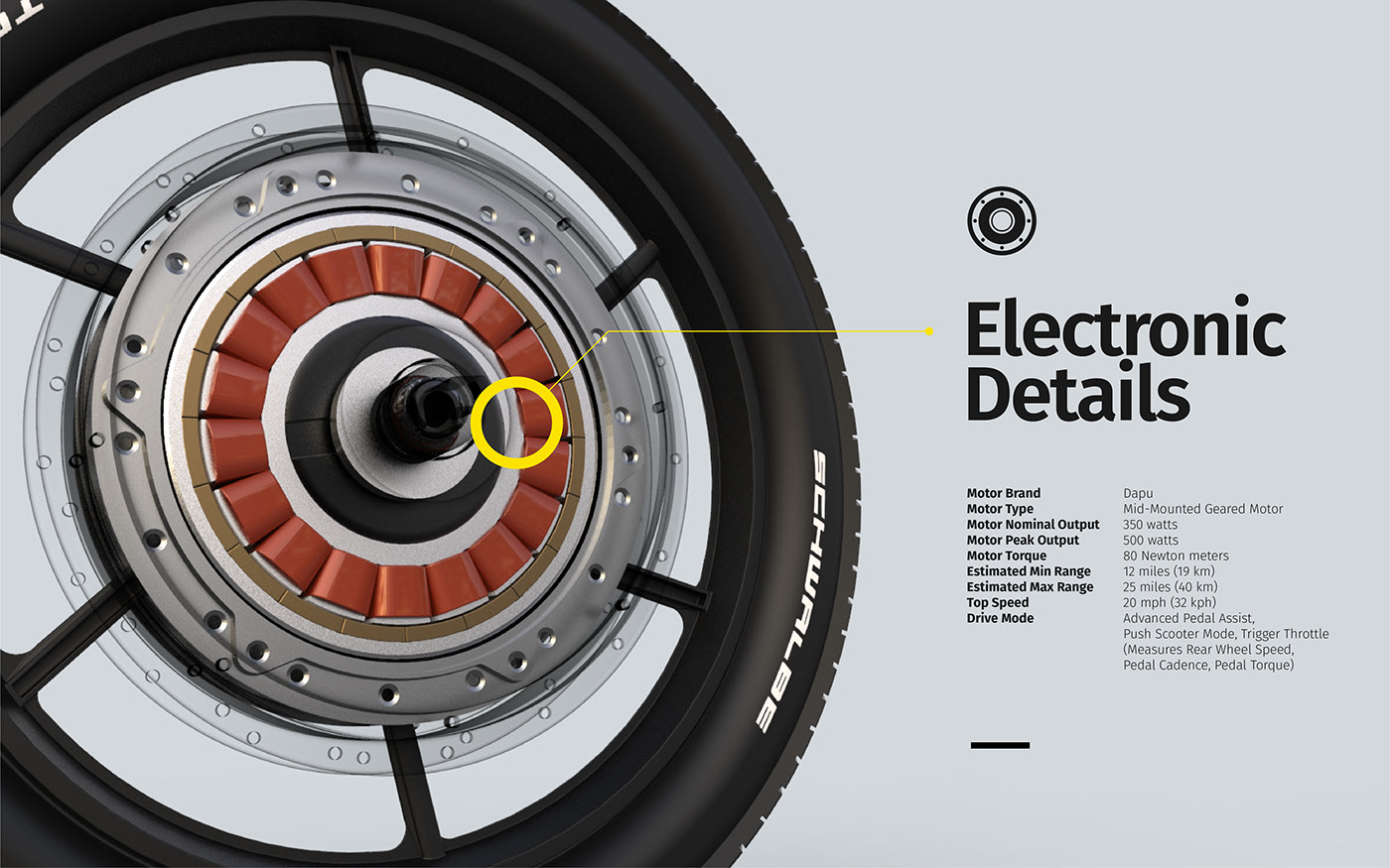 Electric vehicle，Simplicity，Ride，