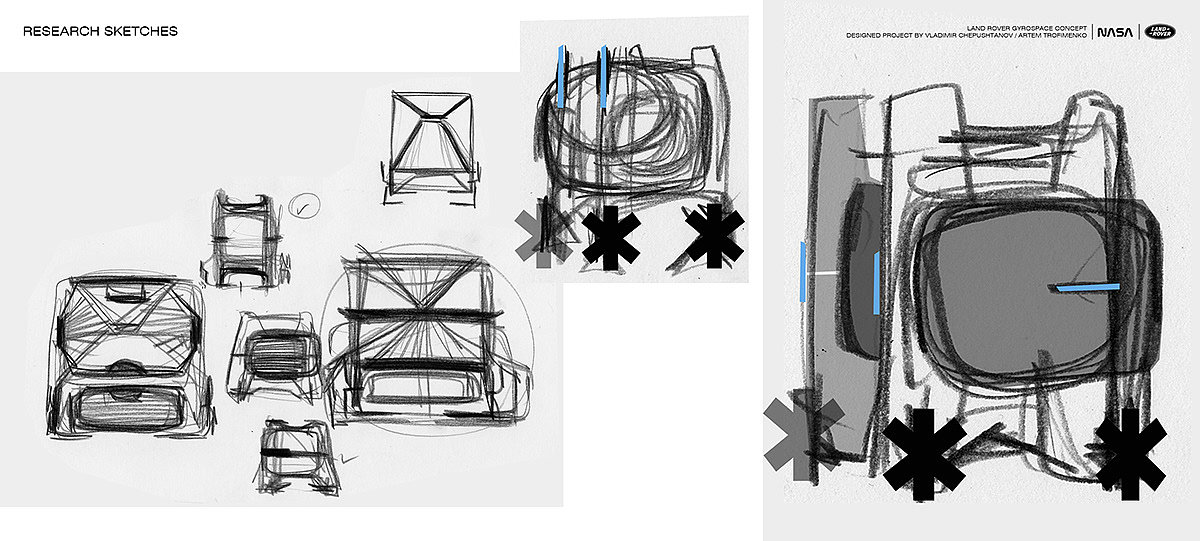 路虎，GYROSPACE，越野车，LAND ROVER，