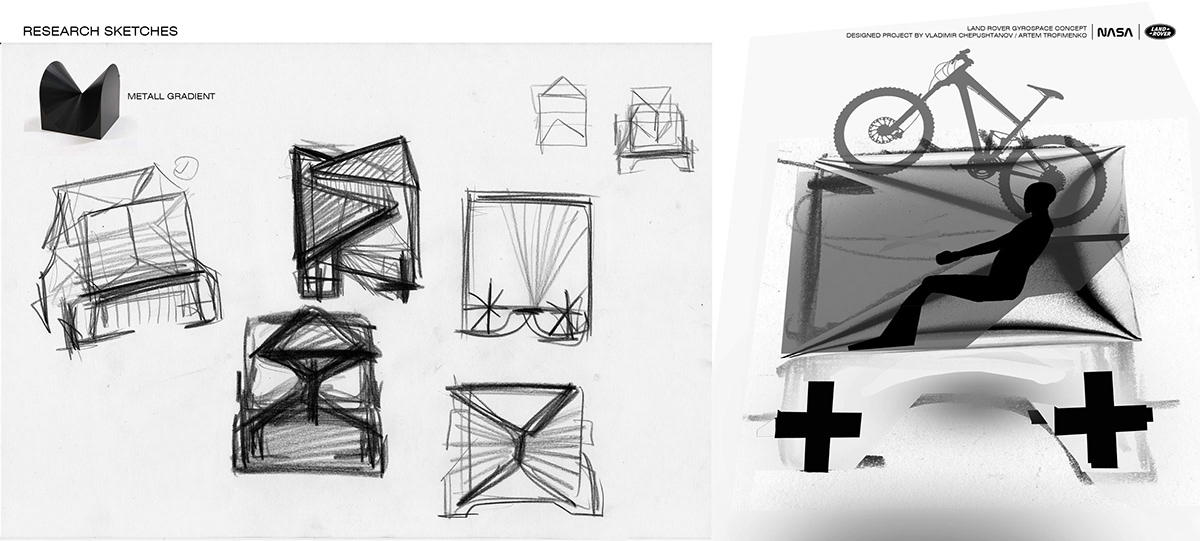 Land Rover，GYROSPACE，Off-road vehicle，LAND ROVER，