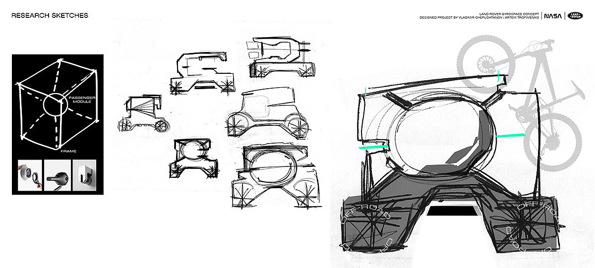 Land Rover，GYROSPACE，Off-road vehicle，LAND ROVER，