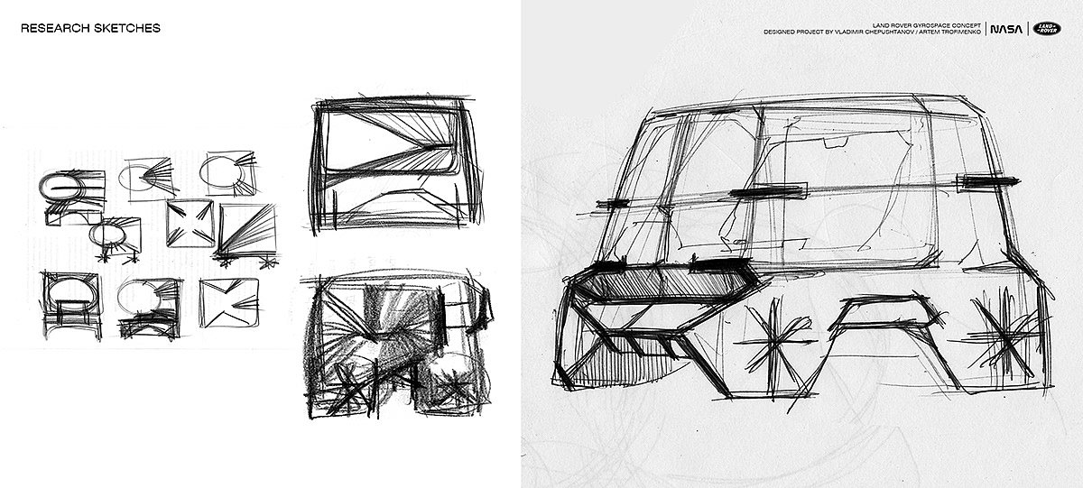 Land Rover，GYROSPACE，Off-road vehicle，LAND ROVER，