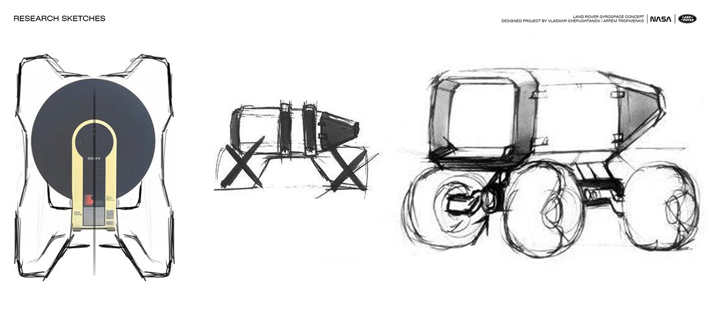 Land Rover，GYROSPACE，Off-road vehicle，LAND ROVER，