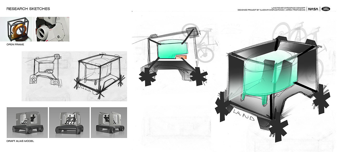 Land Rover，GYROSPACE，Off-road vehicle，LAND ROVER，