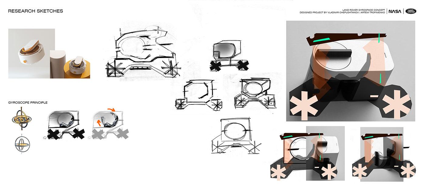 Land Rover，GYROSPACE，Off-road vehicle，LAND ROVER，
