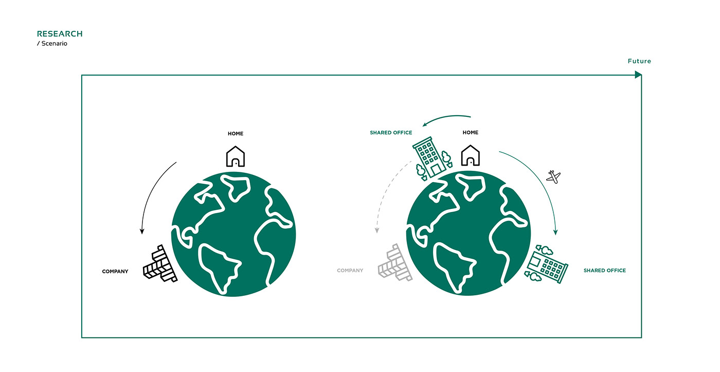 customized，touch screen，Super tactile technology，Logitech Ultra，