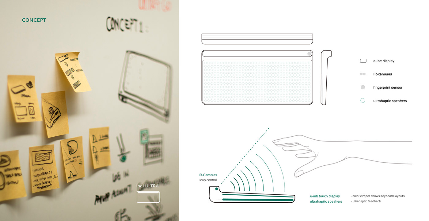 customized，touch screen，Super tactile technology，Logitech Ultra，