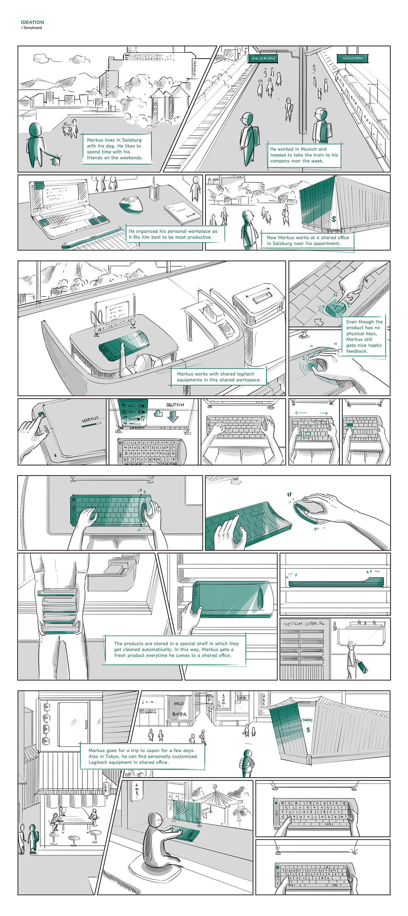 customized，touch screen，Super tactile technology，Logitech Ultra，