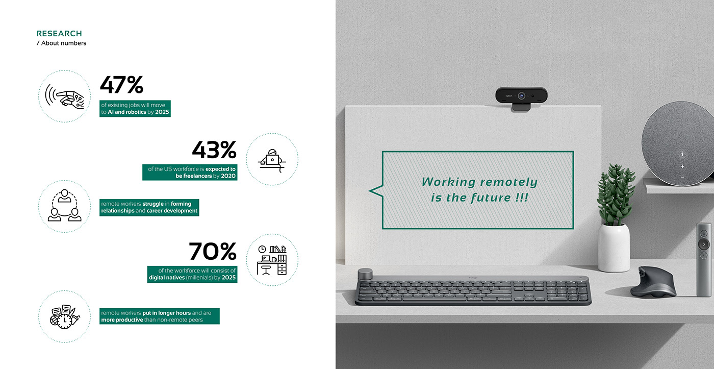 customized，touch screen，Super tactile technology，Logitech Ultra，