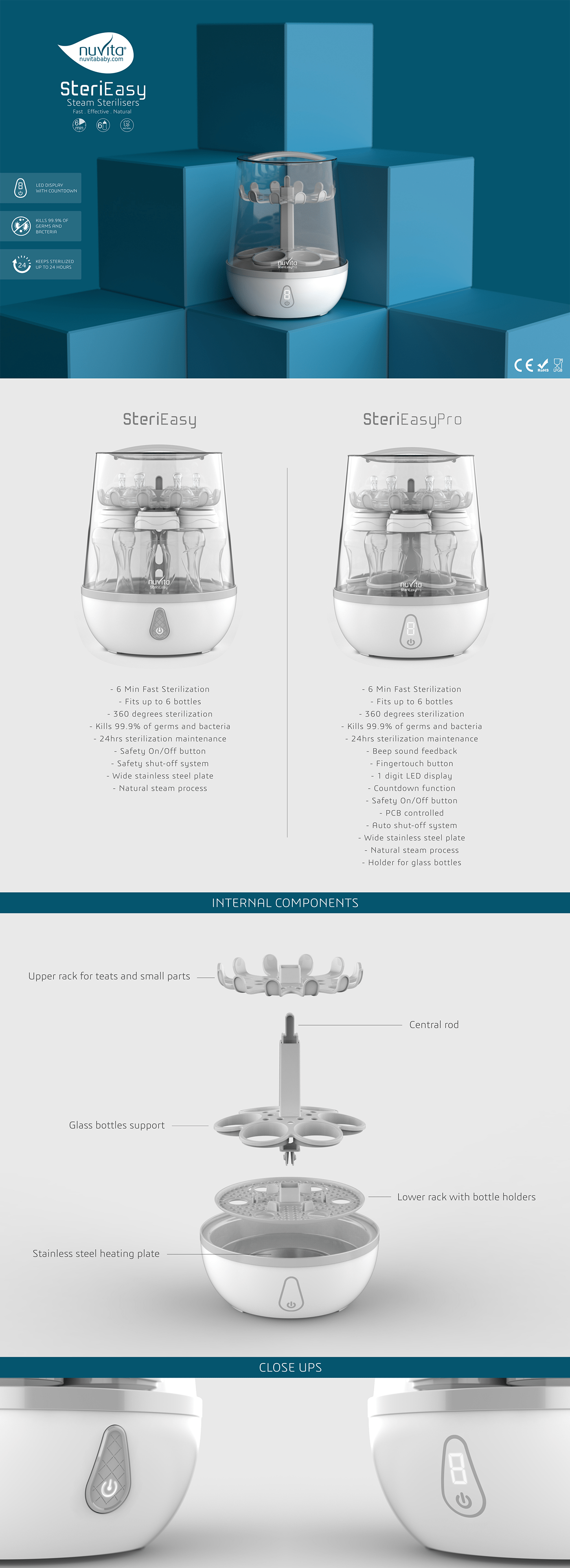 Sterilizer，Sterilizer，Baby products，