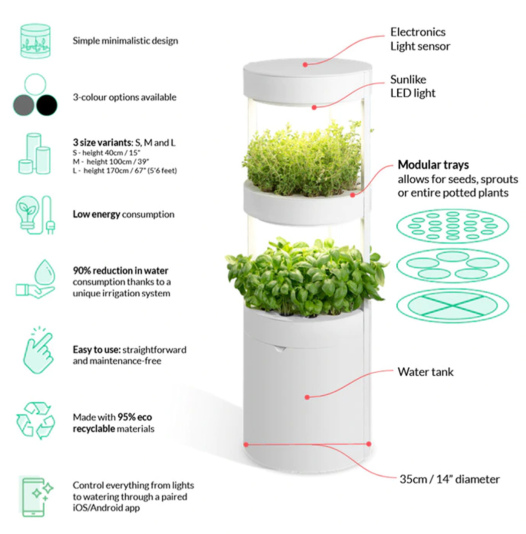 garden，fully automatic，Botany，