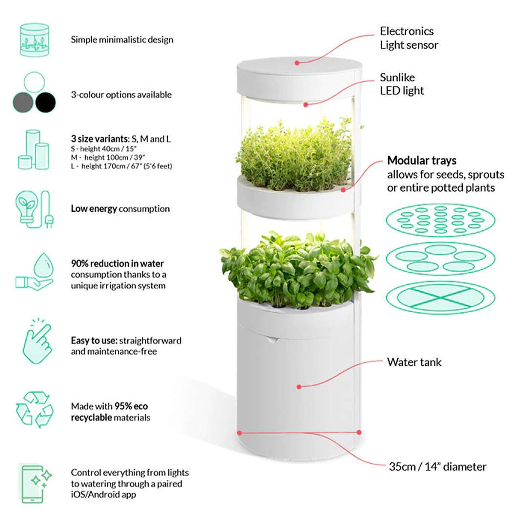 garden，fully automatic，Botany，