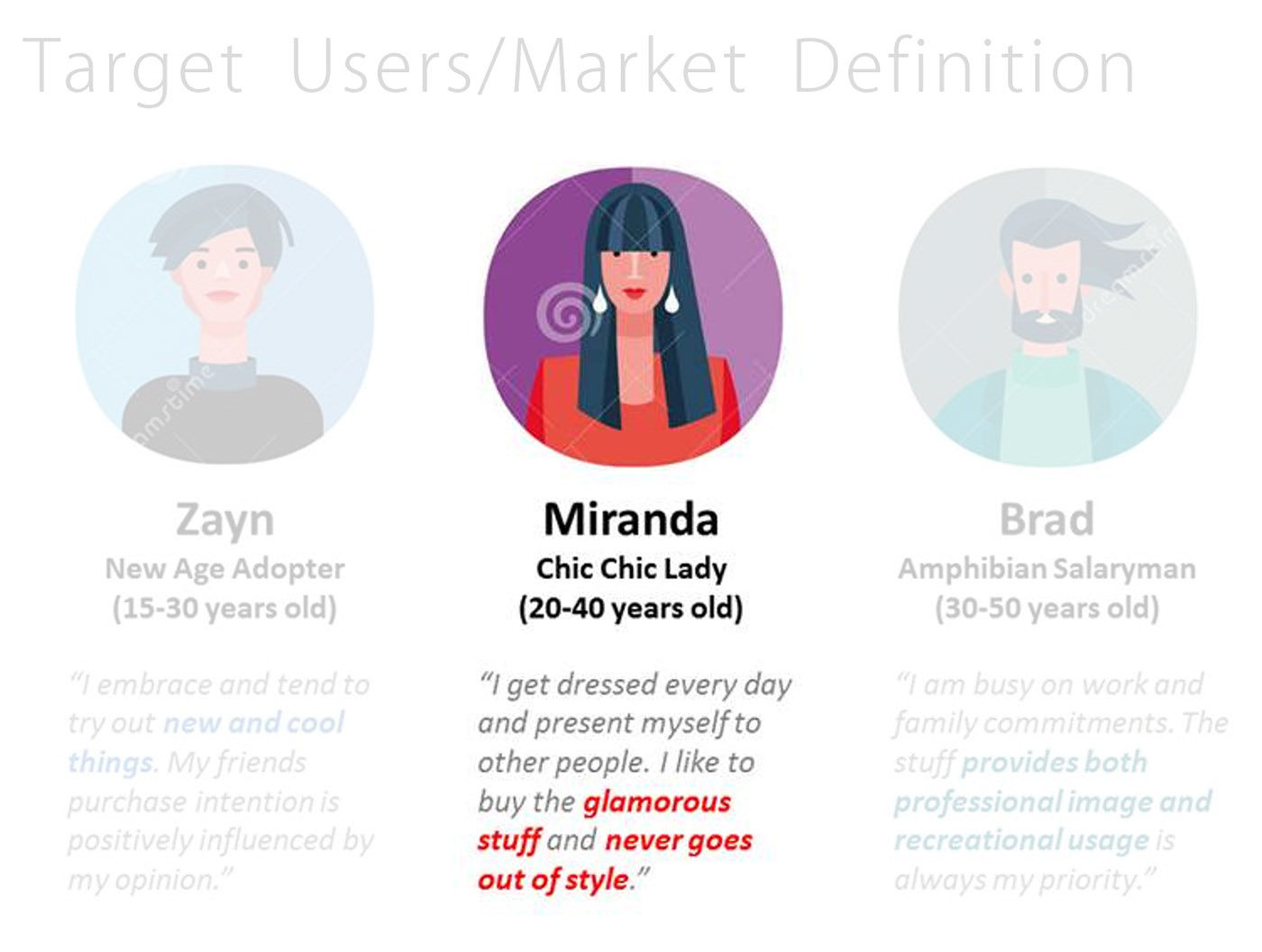 grace，ma'am，Life caching，camera，Cuby，