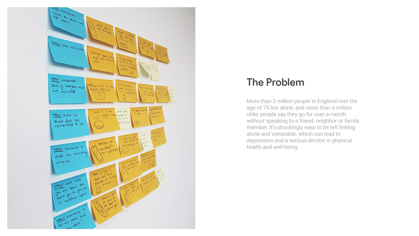 Chris Barnes，google，Home phone，elderly ，lonely，