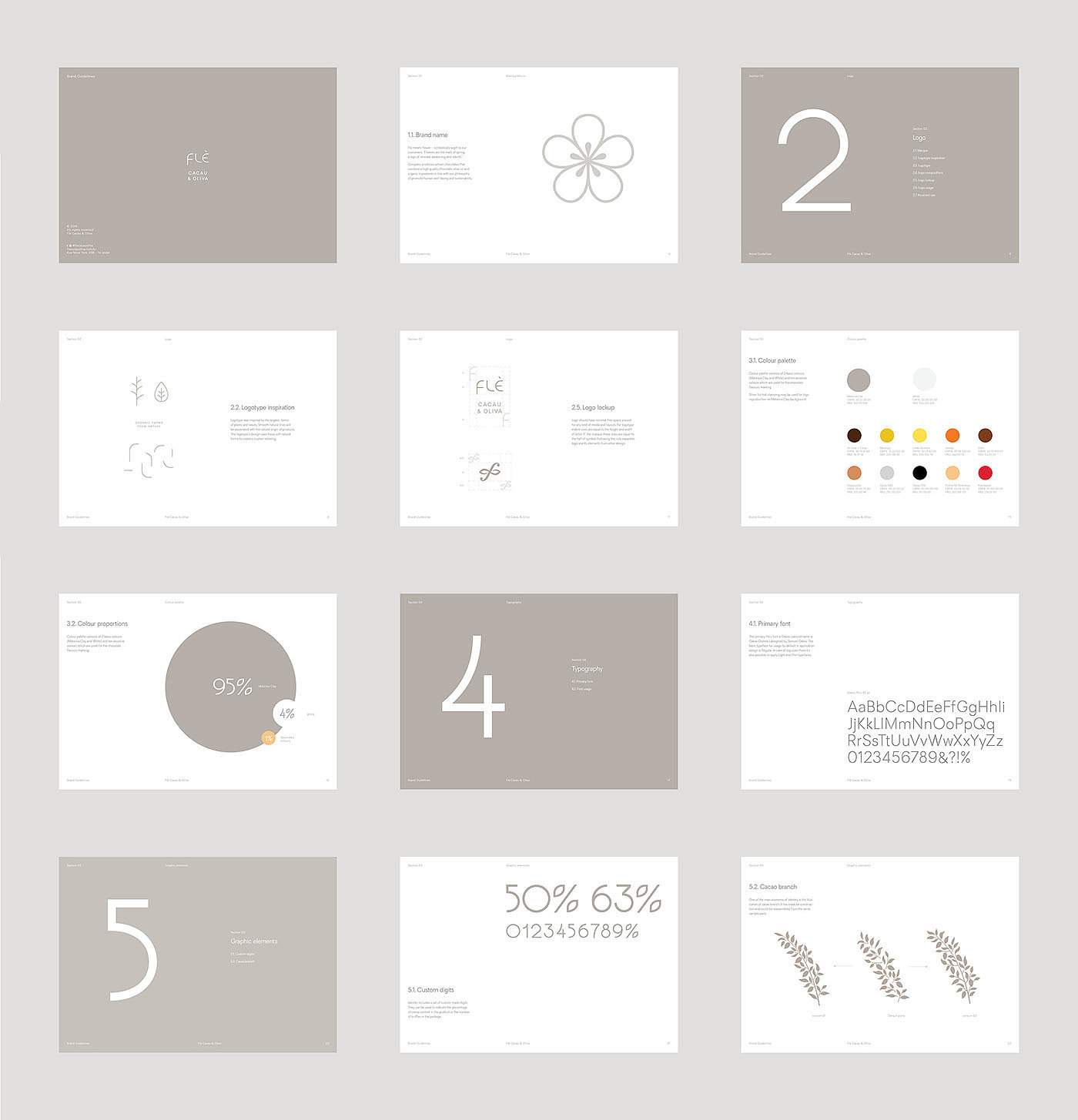 flower，Brand design，Flè，