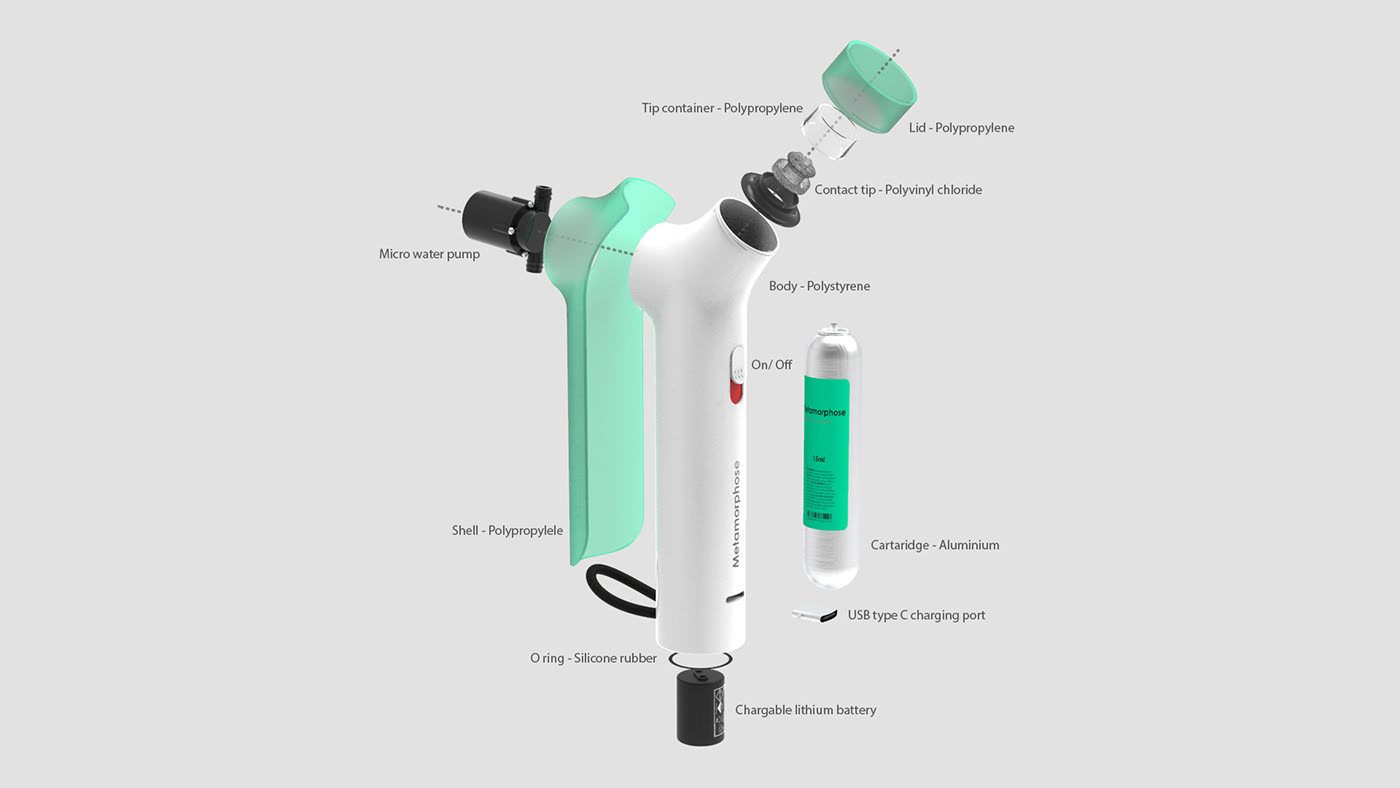 Ergonomics，product design，Instant detergent，Metamorphose，