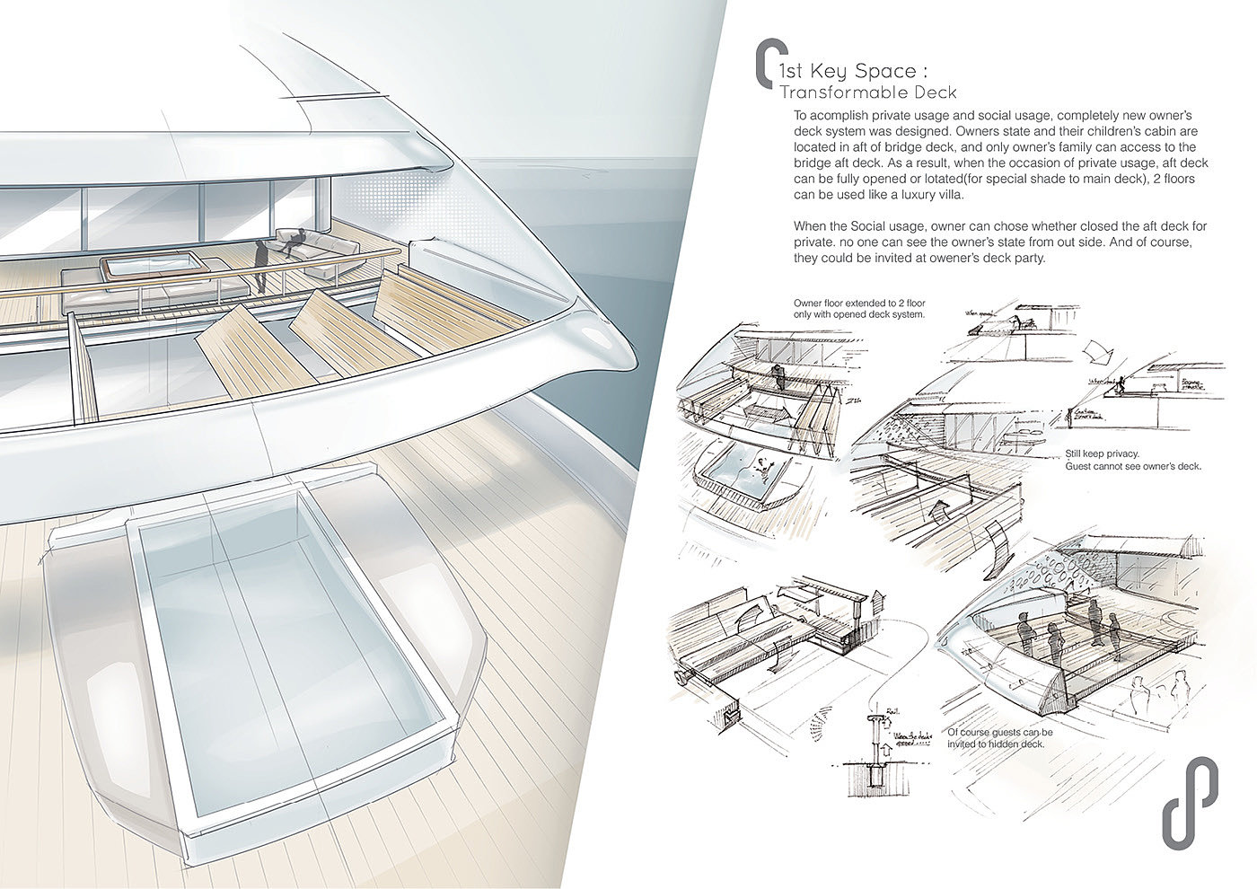 游艇，概念设计，Olesinski竞赛获奖设计，